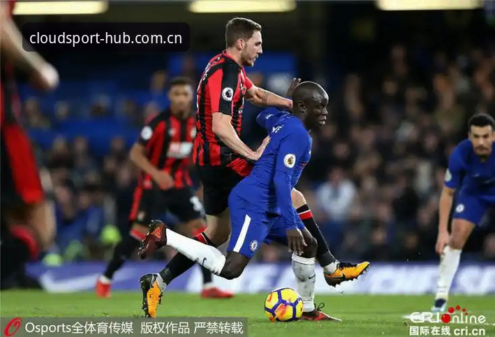 云体育CN篮球赔率变动与英超水位数据：官方入口对比第三方工具，哪个更可靠？
