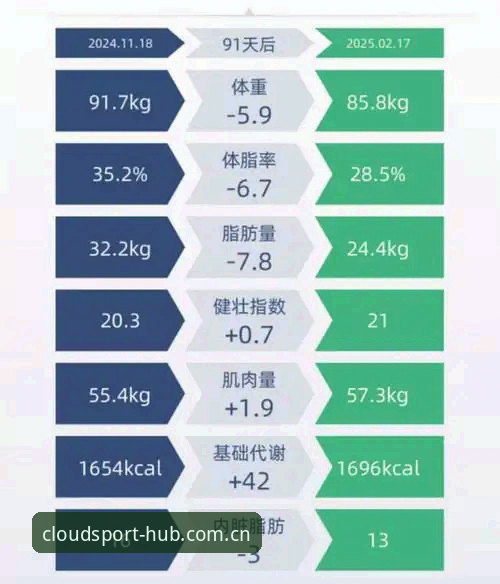 云体育平台入口官网赛程数据功能详解：一场从数据到判断的深度评测